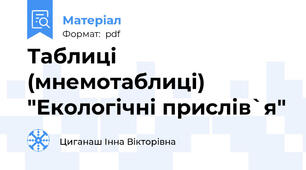 Таблиці (мнемотаблиці) "Екологічні прислів`я"