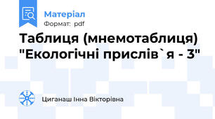 Таблиця (мнемотаблиця) "Екологічні прислів`я - 3"
