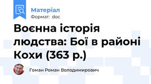 Воєнна історія людства: Бої в районі Кохи (363 р.)