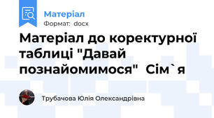 Матеріал до коректурної таблиці "Давай познайомимося"  Cім`я