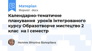 Календарно-тематичне планування  уроків інтегрованого курсу Образотворче мистецтво 2 клас  на І семестр