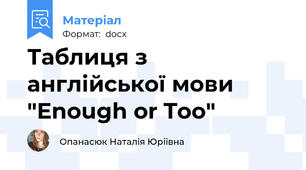 Таблиця з англійської мови "Enough or Too"