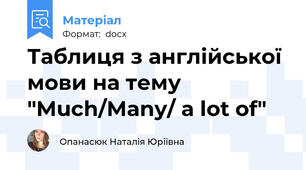 Таблиця з англійської мови на тему "Much/Many/ a lot of"