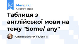 Таблиця з англійської мови на тему "Some/ any"