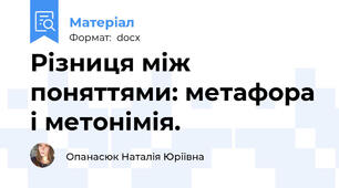Різниця між поняттями: метафора і метонімія.