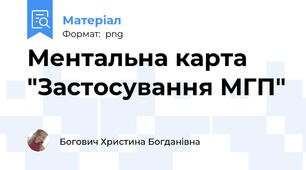 Ментальна карта "Застосування МГП"