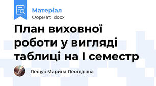 План виховної роботи у вигляді таблиці на І семестр