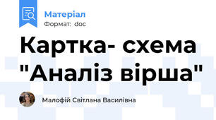 Картка- схема "Аналіз вірша"