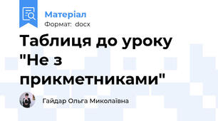 Таблиця до уроку "Не з прикметниками"