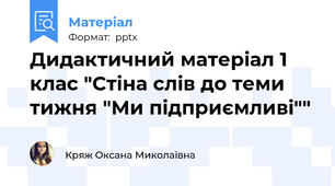 Дидактичний матеріал 1 клас "Стіна слів до теми тижня "Ми підприємливі""
