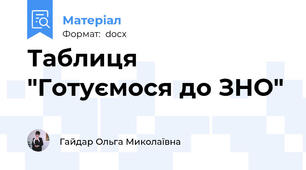 Таблиця "Готуємося до ЗНО"