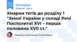 Хмарки тегів до розділу 1 "Землі України у складі Речі Посполитої XVI – перша половина XVII ст."