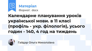 Календарне планування уроків української мови. в 11 класі (профіль - укр. філологія), усього годин - 140, 4 год на тиждень