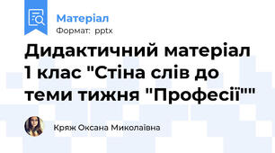 Дидактичний матеріал 1 клас "Стіна слів до теми тижня "Професії""