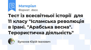Тест із всесвітньої історії  для 11 класу "Ісламська революція в Ірані. "Арабська весна". Терористична діяльність"