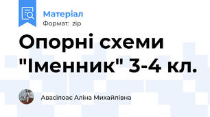 Опорні схеми "Іменник" 3-4 кл.