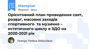 Орієнтовний план проведення свят, розваг, масових заходів спортивного  та музично – естетичного циклу в ЗДО на 2020-2021 рік