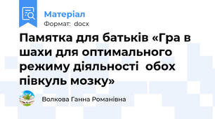 Памятка для батьків «Гра в шахи для оптимального режиму діяльності  обох півкуль мозку»