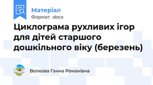 Циклограма рухливих ігор для дітей старшого дошкільного віку (березень)