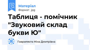 Таблиця - помічник "Звуковий склад букви Ю"