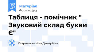 Таблиця - помічник " Звуковий склад букви Є"