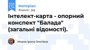 Інтелект-карта - опорний конспект "Балада" (загальні відомості).