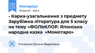 - Карка-узагальнення з предмету Зарубіжна література для 5 класу на тему «ФОЛЬКЛОР. Японська народна казка  «Момотаро»