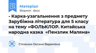 - Карка-узагальнення з предмету Зарубіжна література для 5 класу на тему «ФОЛЬКЛОР. Китайська народна казка  «Пензлик Маляна»