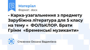 - Карка-узагальнення з предмету Зарубіжна література для 5 класу на тему «  ФОЛЬКЛОР. Брати Грімм  «Бременські музиканти»