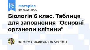 Біологія 6 клас. Таблиця для заповнення "Основні органели клітини"