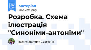 Розробка. Схема ілюстрація  "Синоніми-антоніми"
