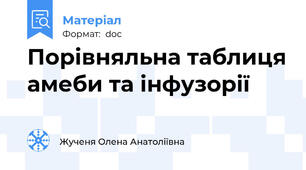 Порівняльна таблиця амеби та інфузорії