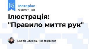 Ілюстрація: "Правило миття рук"