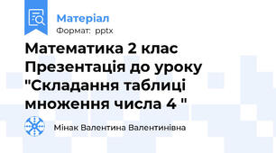 Математика 2 клас Презентація до уроку "Складання таблиці множення числа 4 "