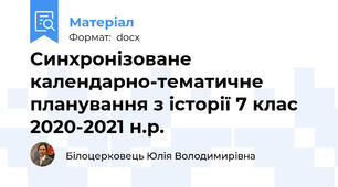 Синхронізоване календарно-тематичне планування з історії 7 клас  2020-2021 н.р.