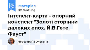 Інтелект-карта - опорний конспект "Золоті сторінки далеких епох. Й.В.Гете. Фауст"