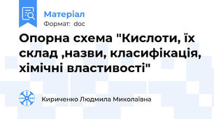 Опорна схема "Кислоти, їх склад ,назви, класифікація, хімічні властивості"
