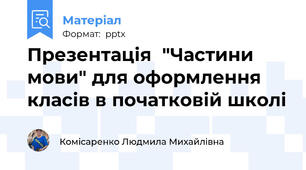 Презентація  "Частини мови" для оформлення класів в початковій школі
