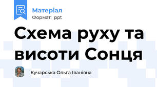 Схема руху та висоти Сонця