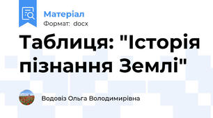 Таблиця: "Історія пізнання Землі"