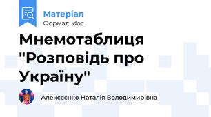 Мнемотаблиця "Розповідь про Україну"