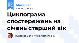 Циклограма спостережень на січень старший вік
