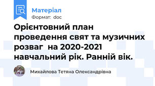 Орієнтовний план проведення свят та музичних розваг  на 2020-2021 навчальний рік. Ранній вік.