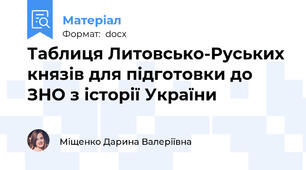 Таблиця Литовсько-Руських князів для підготовки до ЗНО з історії України