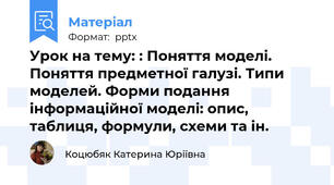 Урок на тему: : Поняття моделі. Поняття предметної галузі. Типи моделей. Форми подання інформаційної моделі: опис, таблиця, формули, схеми та ін.