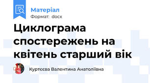 Циклограма спостережень на квітень старший вік
