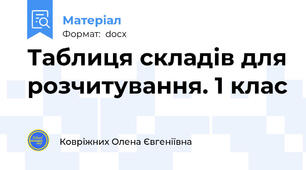 Таблиця складів для розчитування. 1 клас