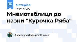 Мнемотаблиця до казки "Курочка Ряба"