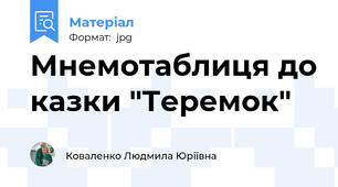 Мнемотаблиця до казки "Теремок"