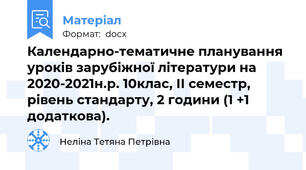 Календарно-тематичне планування уроків зарубіжної літератури на 2020-2021н.р. 10клас, ІІ семестр, рівень стандарту, 2 години (1 +1 додаткова).